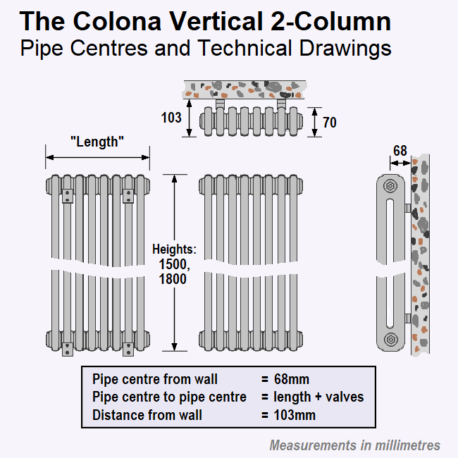 Colona 2-Column Radiator 1800 x 200